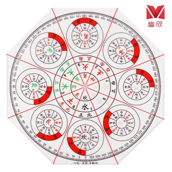 亚克力罗盘价格报价行情- 京东