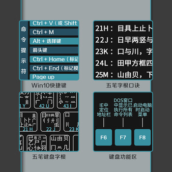 飞遁LESAILES Win10快捷键鼠标垫大全五笔字根超大号锁边加厚办公电脑键盘书桌垫黑色900*400*3mm