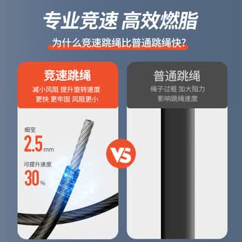 李宁（LI-NING）竞速跳绳中小学生6-12岁中考试专用减肥健身钢丝绳比赛超轻双摇绳