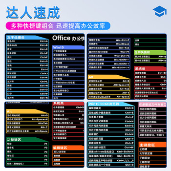 宜适酷(EXCO)快捷键鼠标垫大号桌垫office专用笔记本电脑办公软件鼠标垫快捷键锁边游戏键盘大垫子9141 宜适酷(EXCO)快捷键鼠标垫大号桌垫office专用笔记本电脑办公软件鼠标垫快捷键锁边游戏键盘大垫子9141