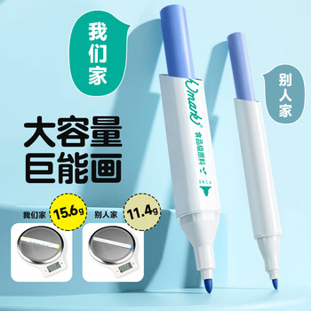 Touch mark【超级爆款】泰驰文具24色食品级马克笔儿童可水洗双头水彩笔画笔学生绘画美术专用儿童生日礼物