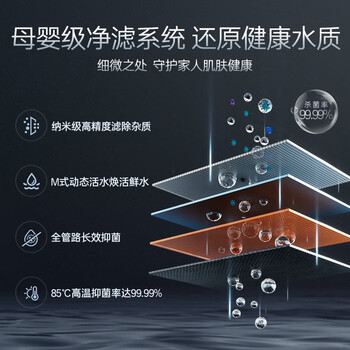 卡萨帝CEC6005-CJ5(U1)电热水器靠谱吗?真实评测差么