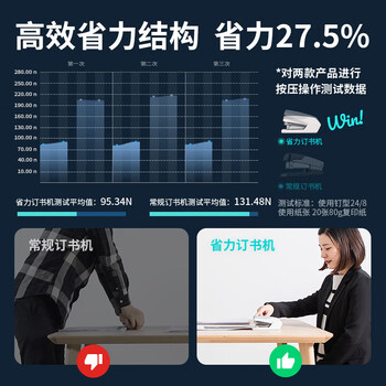 deli办公用品 省力型订书机/订书器 适配24/6(12#)及26/6订书钉  白色 （不含钉）