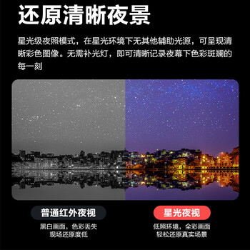 dahua大华800万星光半球摄像头POE网线供电区域入侵室内录音监控DH-IPC-HDW4843T-A-3.6mm dahua大华800万星光半球摄像头POE网线供电区域入侵室内录音监控DH-IPC-HDW4843T-A-3.6mm