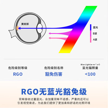 松下（Panasonic）（Panasonic）新国AAAA级台灯【升级款】全光谱照明 无蓝光高显色 学生学习智能护眼灯 致岚黑色