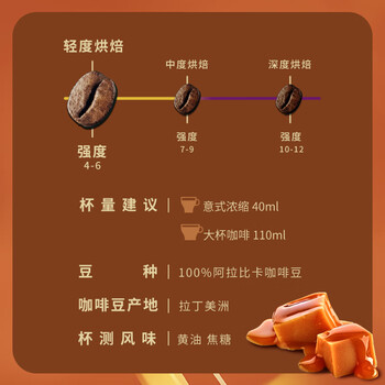 星巴克（Starbucks）胶囊咖啡 焦糖风味轻烘黑咖啡 5.1g*10颗 适配Nespresso胶囊机