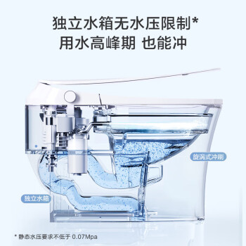 京东京造小白鲸w马桶参数优缺点如何，便于清洁 ，感觉差不差呢 ！
