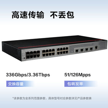 华为坤灵S5735S-L24T4S-QA2千兆交换机24口千兆电口+4千兆光口 弱三层全网管企业级以太网络交换器