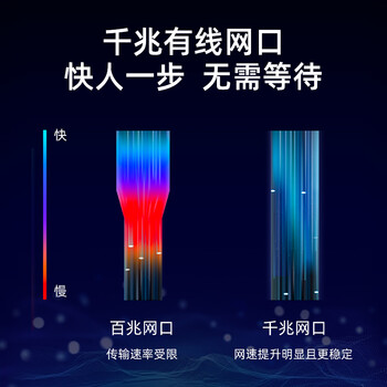 当贝超级电视盒子MAX1 电视网络机顶盒 8K解码 双频WiFi6 千兆网口 6G+64G  蓝牙语音遥控 