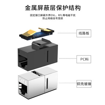 万级（WANJEED）网络延长器 六类模块连接器RJ45双通头屏蔽Cat6类千兆网线直通对接延长器 10个装1-11841
