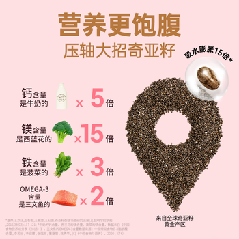 好麦多水果燕麦片酸奶桃桃400g营养早餐酸奶麦片即食轻卡零食代餐