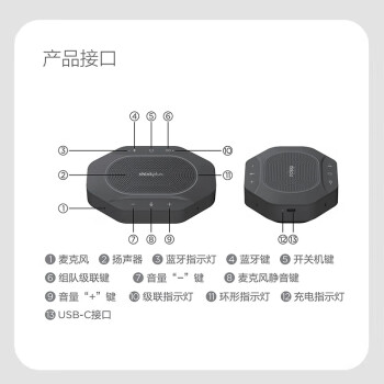 联想thinkplus视频会议全向麦克风免驱蓝牙降噪无线扬声器5米拾音器适用10~40㎡支持组队级联MK-MC600