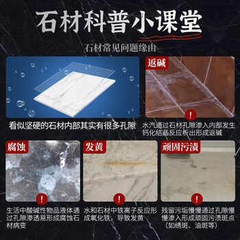 GUARDSMAN大理石密封保护剂石材护理镀膜结晶剂地板保养上光加硬防污渍渗入