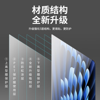 极川【2片装】苹果MacBook Air 15.3英寸M4/M3/M2屏幕膜2025/2024/23款笔记本电脑屏幕保护膜高清防刮