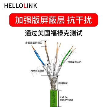 hellolink工业网线Profinet网线对接头EtherCAT双屏蔽千兆PN网线带双接头RJ45-1.5米万兆超六6类缓慢拖链网线 