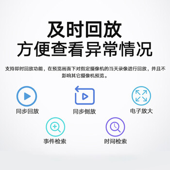 海康威视监控摄像头套装4路400万全彩室外poe网线供电云台球机语音对讲全套设备140MY-TE解决方案