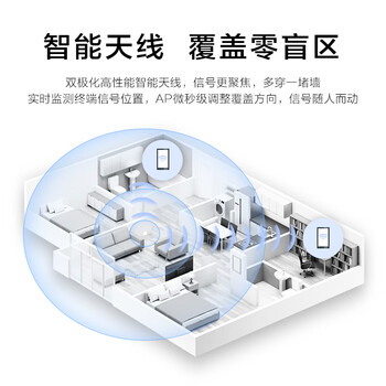华为坤灵企业级无线AP面板全屋wifi6网络覆盖11ax室内型2+2千兆双频3000M内置智能天线AirEngine5762S-11SW