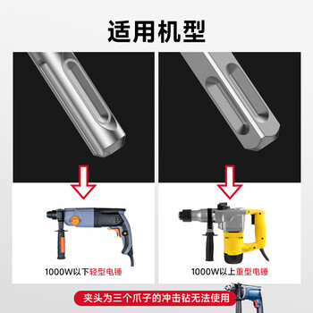 德力西电气（DELIXI ELECTRIC）墙壁开孔器混凝土钻头墙面开孔冲击钻穿墙打孔器【方柄400接杆】