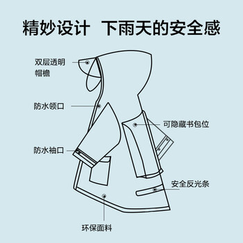 京东京造 儿童雨衣学生背包男女大童卡通加长全身小孩TPU柔软雨披 XL码 京东京造 儿童雨衣学生背包男女大童卡通加长全身小孩TPU柔软雨披 XL码