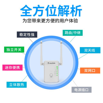 睿因（Wavlink）WN578R2 wifi放大器 wifi信号增强器 300M无线速率 中继器 无线信号增强器 可当路由器使用
