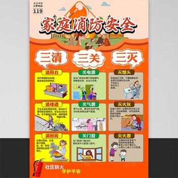名贺(miehear) 消防安全知识农村火灾防范家庭防火逃生自救宣传海报