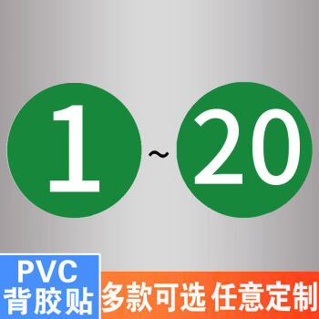 樓層號數字號碼牌數字機臺編號牌標識牌數字貼編號牌廠家樓層牌房門