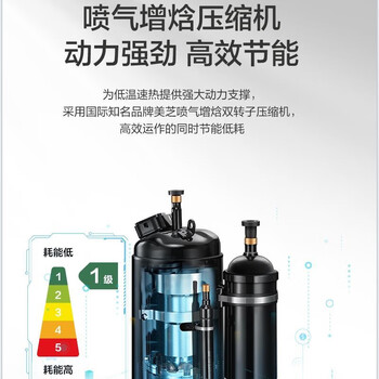 美的MDVH-V120W/N1-620LX(E1) Ⅱ风管机怎么样?直击体验感受