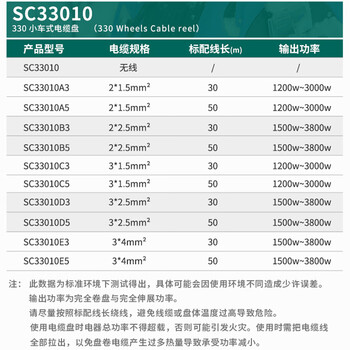 守护者 SC33010E3 移动电缆绕线盘220V~250V小车式国标电缆盘YZW 带线3*4mm²/30米