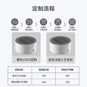 京东京造 便携果蔬清洗机 食材净化机净化器家用水果食品消毒净食机多功能去农残洗菜 男生生日礼物女实用 京东京造 便携果蔬清洗机 食材净化机净化器家用水果食品消毒净食机多功能去农残洗菜 男生生日礼物女实用