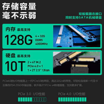 联想（ThinkStation）P3 Ultra图形工作站渲染建模深度学习 I9-13900 64G 1T+2T 2.5机械  RTXA2000 12G 定制