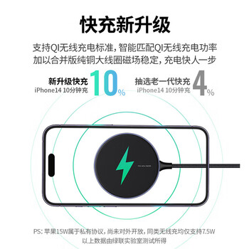绿联绿联苹果无线充电器 支持快充iPhone14ProMax 通用苹果14/13/12PLUS手机耳机充电板CD245 30233