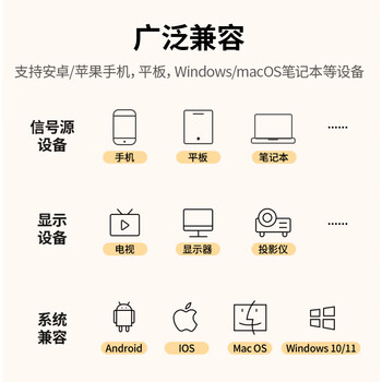 绿联手机无线投屏4K高清视频同屏器HDMI传输接收器适用苹果华为小米手机电脑接电视显示器投影仪25480