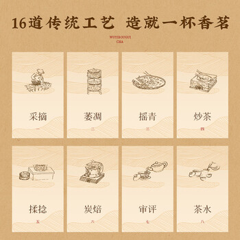 武夷山大红袍乌龙茶武夷岩茶半岩肉桂一级250g中火礼盒装茶叶送礼送长辈