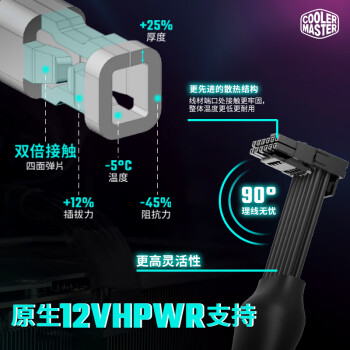 酷冷至尊(CoolerMaster)GX1250W金牌全模电源 电脑电源/ATX3.0原生PCIe5.0/全日系电容/1200W+50W/支持4090