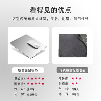 鹿为 电脑办公游戏金属鼠标垫 适用于游戏Mac鼠标垫外星人铝合金硬鼠标垫 SD1081-JD中号银色