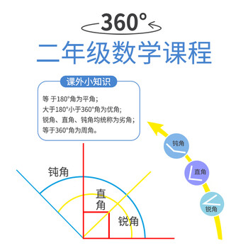 离草活动角360度量角器小学生画角工具教具多功能尺子锐角钝角直角任意角演示器学习必备 蓝色