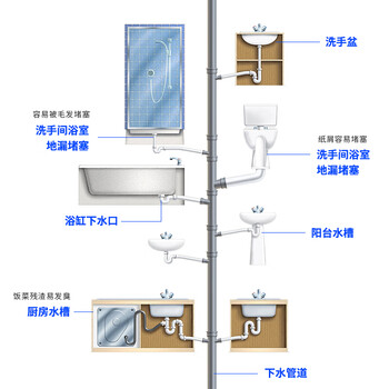 膜太（MOOTAA）欧洲进口管道疏通剂1000ml*2瓶马桶厨房地漏强力下水道疏通剂