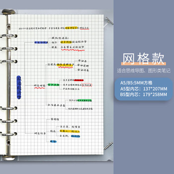 法拉蒙(faramon)A5活页替芯笔记本子6孔方格替换内芯加厚活页纸 A5方格内芯(5本装) 法拉蒙(faramon)A5活页替芯笔记本子6孔方格替换内芯加厚活页纸 A5方格内芯(5本装)