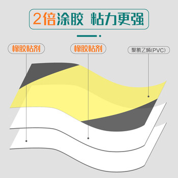 北极熊(Polar bear)白色安全警示胶带加厚PVC耐磨防水 分类划线移动区域工厂地面5S定位48mm*33m 1卷 PVC-048W 北极熊(Polar bear)白色安全警示胶带加厚PVC耐磨防水 分类划线移动区域工厂地面5S定位48mm*33m 1卷 PVC-048W