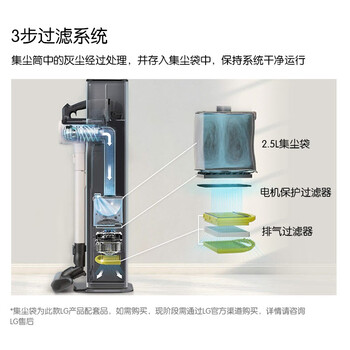 lg吸尘器a9 两款有什么区别（LGA9T-ULTRA吸尘器怎么样）