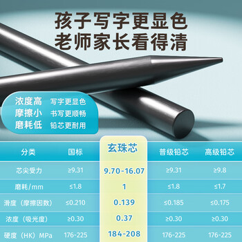 恩米（enmy）HB自动铅笔3.15玄珠芯原装铅芯笔芯不易断大容量自动笔铅芯小学生专用活动笔铅芯