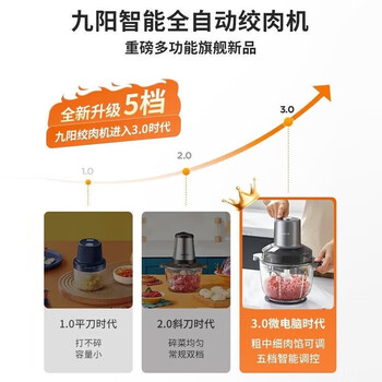 九阳（Joyoung）（Joyoung）绞肉机2.6L家用电动多功能辅食机料理机绞馅机切菜碎菜机多用途碎肉机S26-LA595