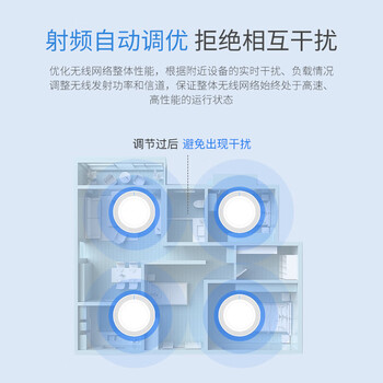 爱快（iKuai）千兆路由器 无线ap吸顶 ax3000 wifi6 商用/企业级 ac+ap 远程控制/全屋组网 poe/DC供电 HX3000