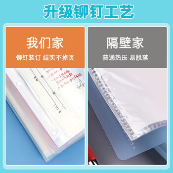 法拉蒙 faramon A3多层试卷收纳袋学生初高中生大容量插页资料册透明文件夹多功能档案袋 4本混合装（30页）