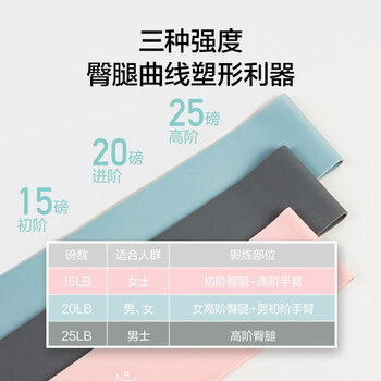 京东京造 瑜伽弹力圈3色套装 弹力带腿部男女健身练臀阻力带环形拉力带