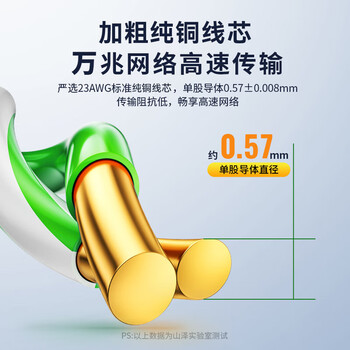 山泽山泽超六类万兆双屏蔽网线【纯铜芯】CAT6A类工程家装抗干扰降衰减 网络宽带POE箱线305米 LC6305