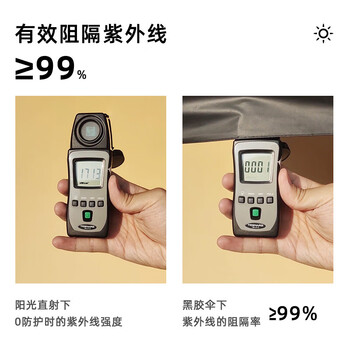 Cmon防晒太阳伞遮阳伞女防紫外线超轻便携口袋伞晴雨伞 五折伞经典黑