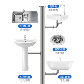 家耐优KANEYO日本进口管道疏通剂下水道厨房地漏马桶强力溶解剂1L/瓶 家耐优KANEYO日本进口管道疏通剂下水道厨房地漏马桶强力溶解剂1L/瓶