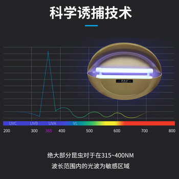 思米达 粘捕式双管16W灭蚊灯商用家用餐厅酒店驱蚊蝇神器(约200平) 思米达 粘捕式双管16W灭蚊灯商用家用餐厅酒店驱蚊蝇神器(约200平)