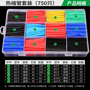 绿林（GREENER）家用热缩管绝缘套装数据线保护套透明接线管修复热塑管750件
